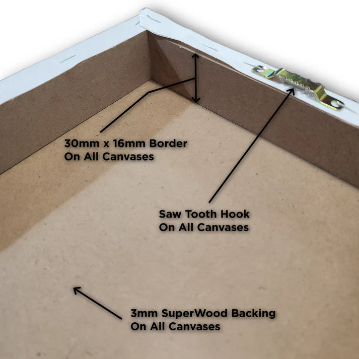 Watercolour Zebra Pre-Printed Canvas